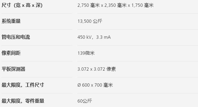 克拉玛依克拉玛依蔡司克拉玛依工业CT